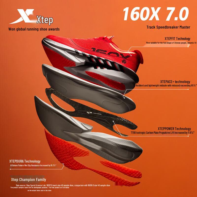 Xtep Марафонские гоночные туфли 160X 7.0 с карбоновой пластиной