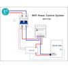 IAMMETER WPC3700 Single Phase WiFi Power Controller 3.7KW Auto Linear Voltage Regulator for Solar PV System Electrical Equipment