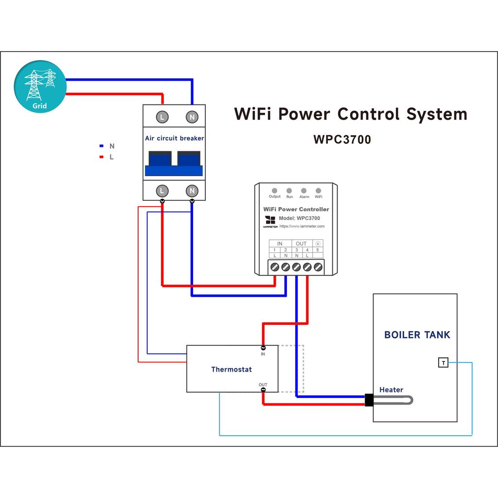 IAMMETER WPC3700 Single Phase WiFi Power Controller 3.7KW Auto Linear Voltage Regulator for Solar PV System Electrical Equipment