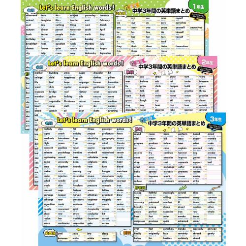 Bath School: A 3-Piece Bath Poster Set, Featuring 750 Carefully Selected Vocabulary Words from 3 Years of Junior High School Vocabulary, Made In Japan