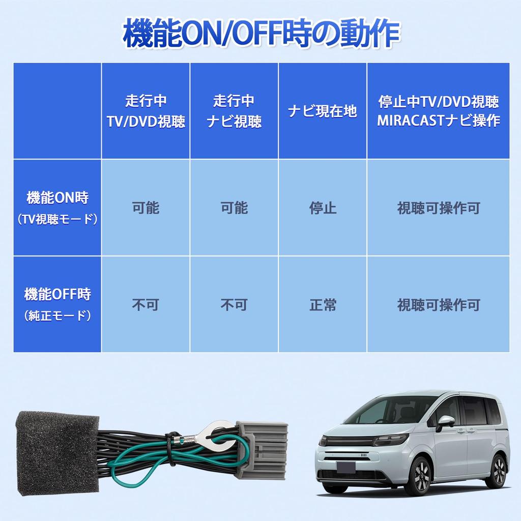 Jiooy Новый Freed GT TV Канселлер, LXM-245ZFEi TV Канселлер, LXM-242ZFNi TV Комплект, LXM-247VFLi TV