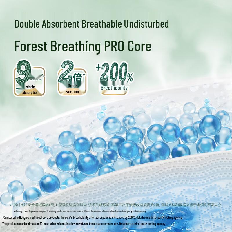 HUGGIES Подгузники Little Forest Deep Sleep Master