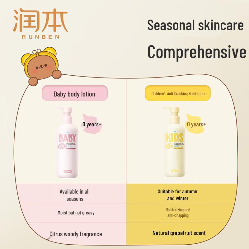 Runben Baby All-Season Moisturizing Body Lotion