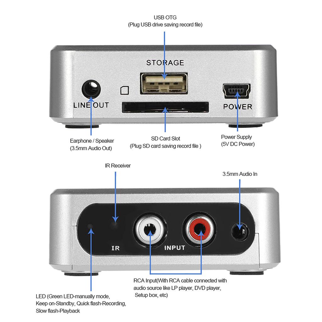     Recorder Music Digitizer with 3.5mm &  IN Ports Save into   Card USB Disk as MP3 File with Remote Controller EU Plug