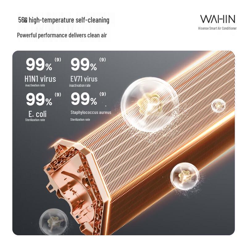 Инверторный кондиционер Midea Wah Ling KFR-35GW/N8HE1Pro, вилка CN (адаптер в комплекте)