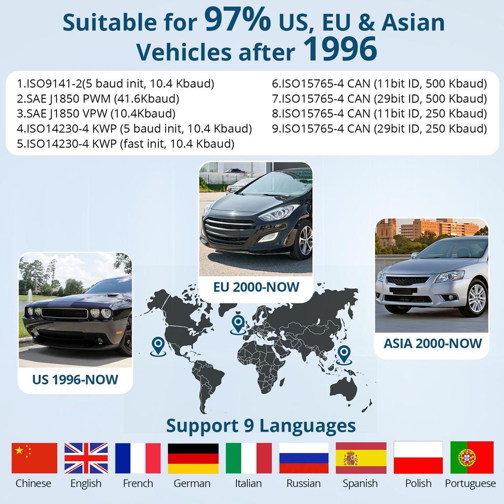 ALLmeter OBD2 Scanner OBDII Car Diagnostic Scanner - 2.4" Color Screen 9 Protocols Compatible with Most Vehicles from 1996 Onwards