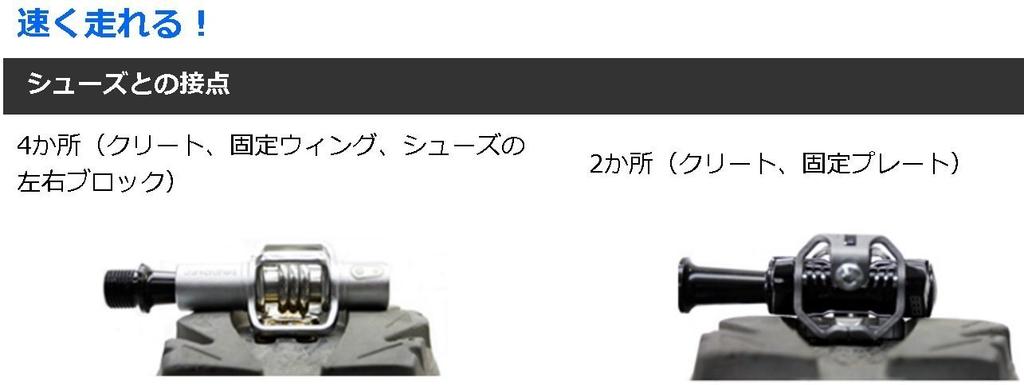 CRANKBROTHERS Double Shot 3 Black Pedals,