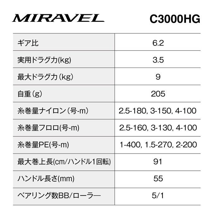 Shimano 22 Miravel C3000HG Mixed Color 4000
