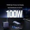Ugreen USB-C док-станция с двумя HDMI для трех дисплеев