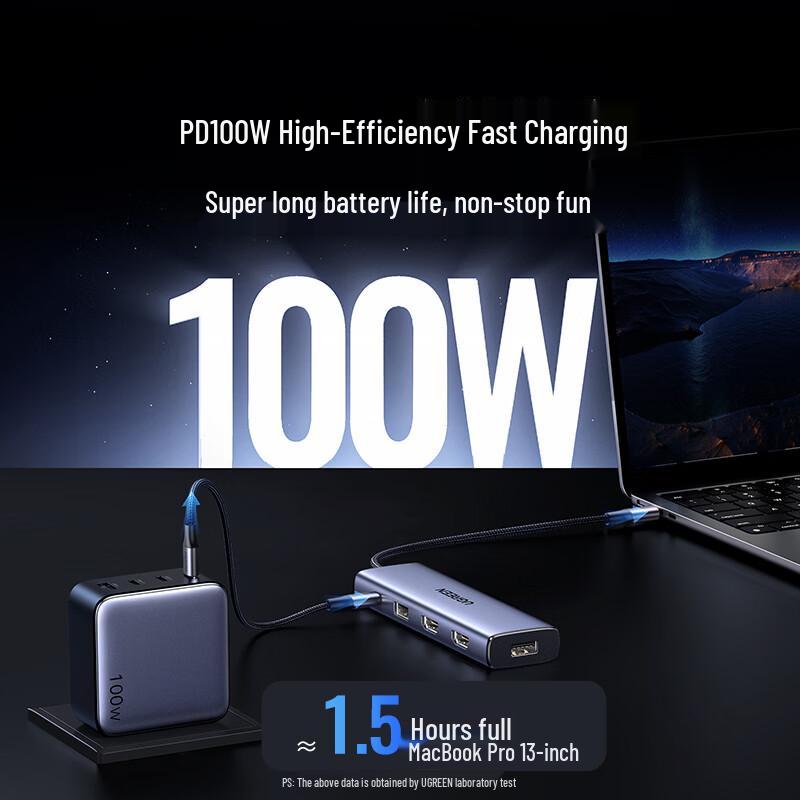 Ugreen USB-C док-станция с двумя HDMI для трех дисплеев