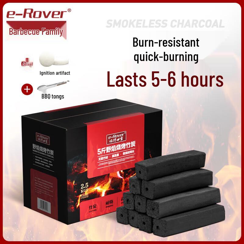 Коллекция essentials для гриля от BBQ Master