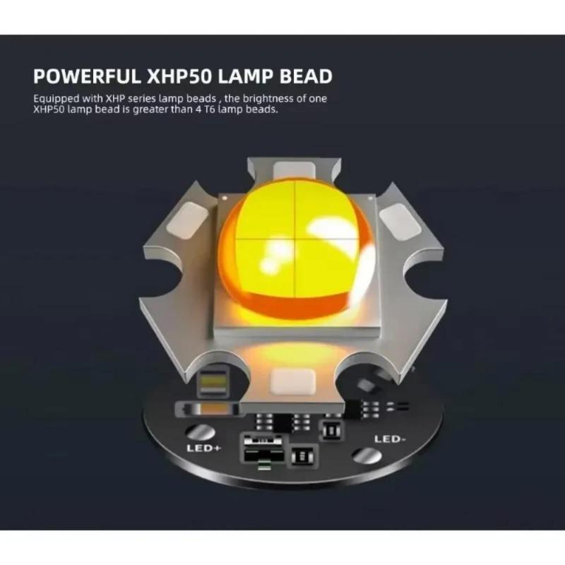 Светодиодный фонарик XHP50 2000 лм USB МИНИ фонарь Перезаряжаемый Зум Рыбалка Фонарь Мощный 3 режима освещения для пеших прогулок Кемпинга