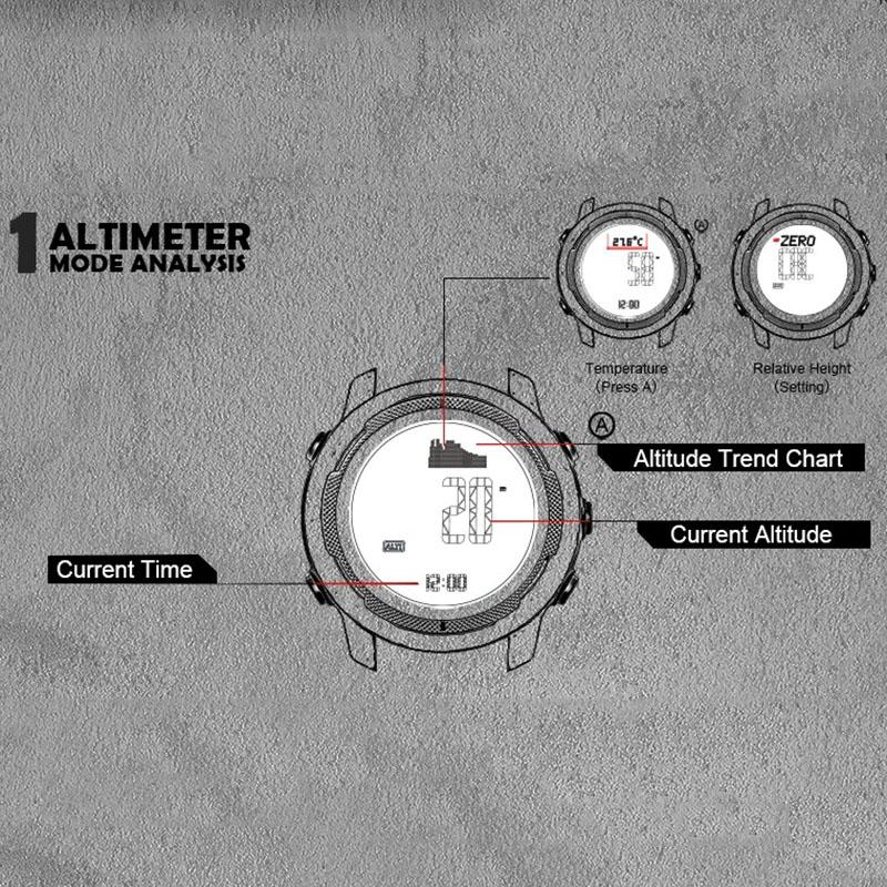 NORTH EDGE Мужские цифровые часы из углеродного волокна, корпус для мужчин, спортивные, беговые, плавающие, WR50M, часы с высотомером, барометром, компасом