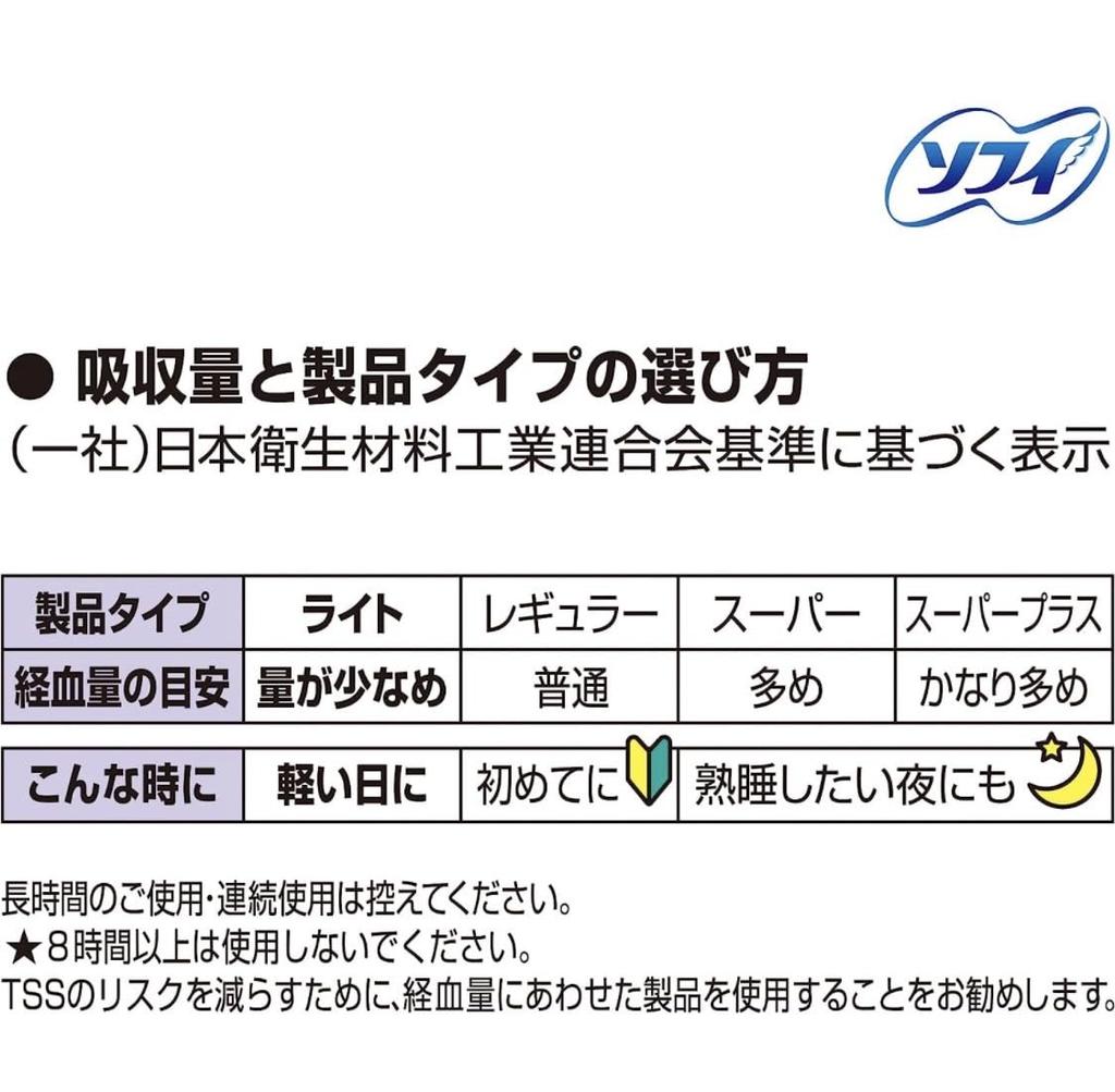 Sofy Soft Tampons Super специально для ежедневного использования в больших 25 с бонусом Plus, количество, тампоны, набор из 2 шт., (Уничарм)