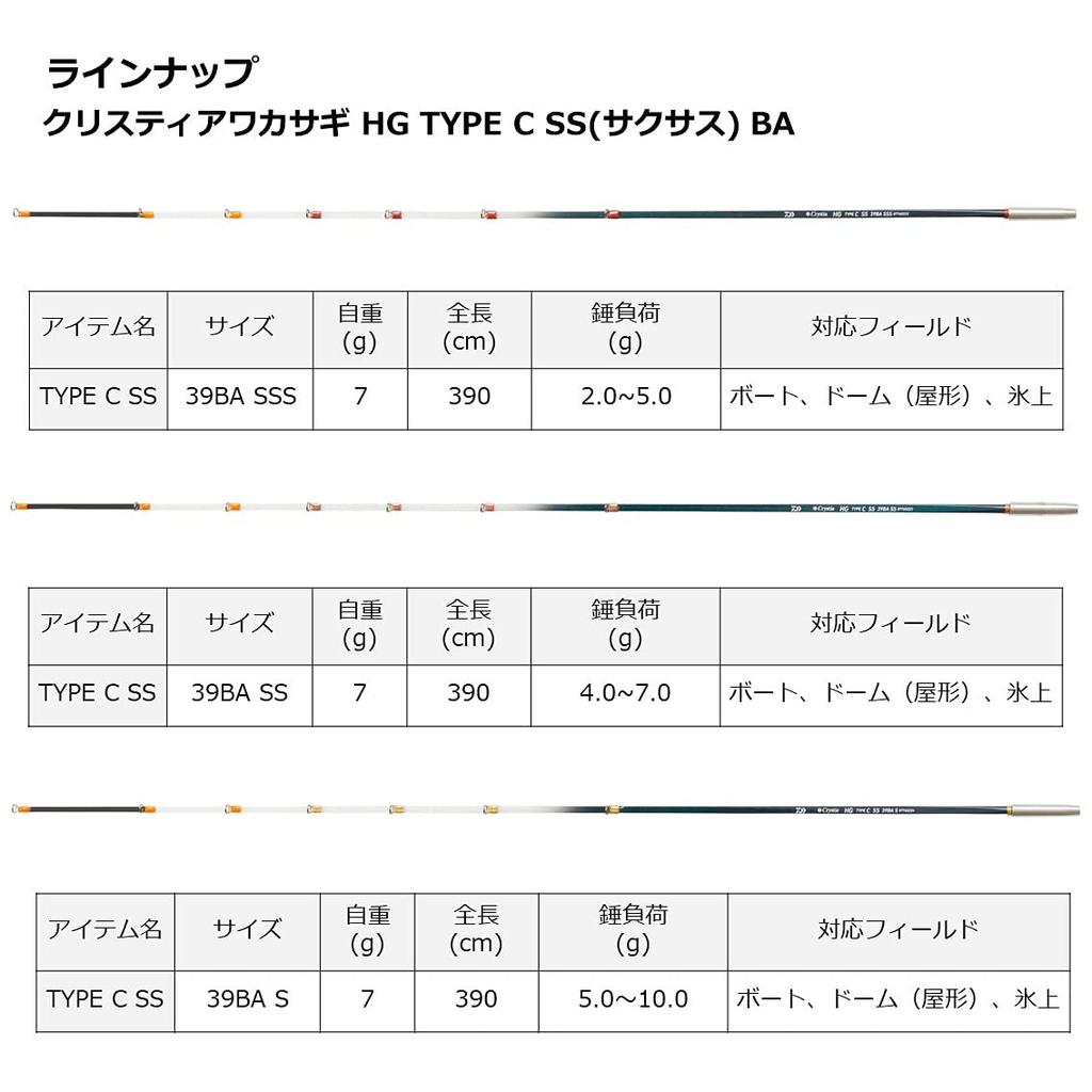 Daiwa Christia Smelt HG Тип C SS 39BA S