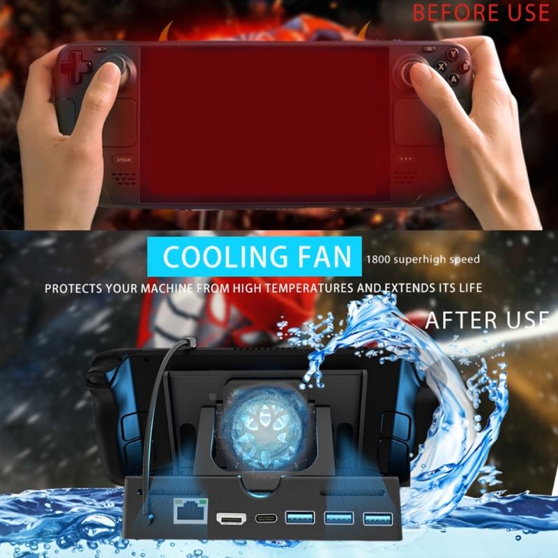Портативная док-станция 6-в-1 для Steam Deck HDMI2.0 4K@60Hz Gigabit-Ethernet 3 порта USB 3.0 Порт USB-C для игр