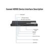 Guowei HB1910SIP IP PBX VoIP Exchange