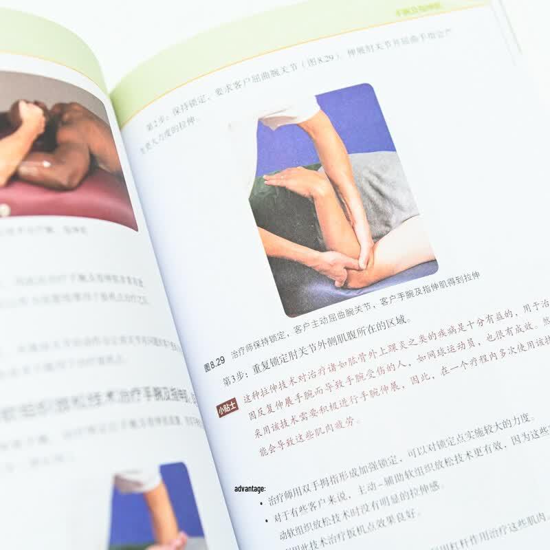 Soft Tissue & Trigger Point Release Techniques in Sports, 2nd Ed.