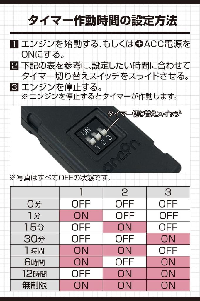Амон 4837 Блок таймера выключения для автомобилей постоянного тока