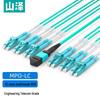 SAMZHE Оптический патч-корд MPO-LC 12-жильный OM3 Multimode