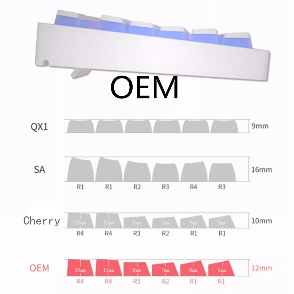 Xiaomi Newest 129Keys Pudding Keycap OEM ABS Set Key Cap Ergonomic Cute Key Cap Backlit for Mx Profile Mechanical Keyboard Kit Keycaps