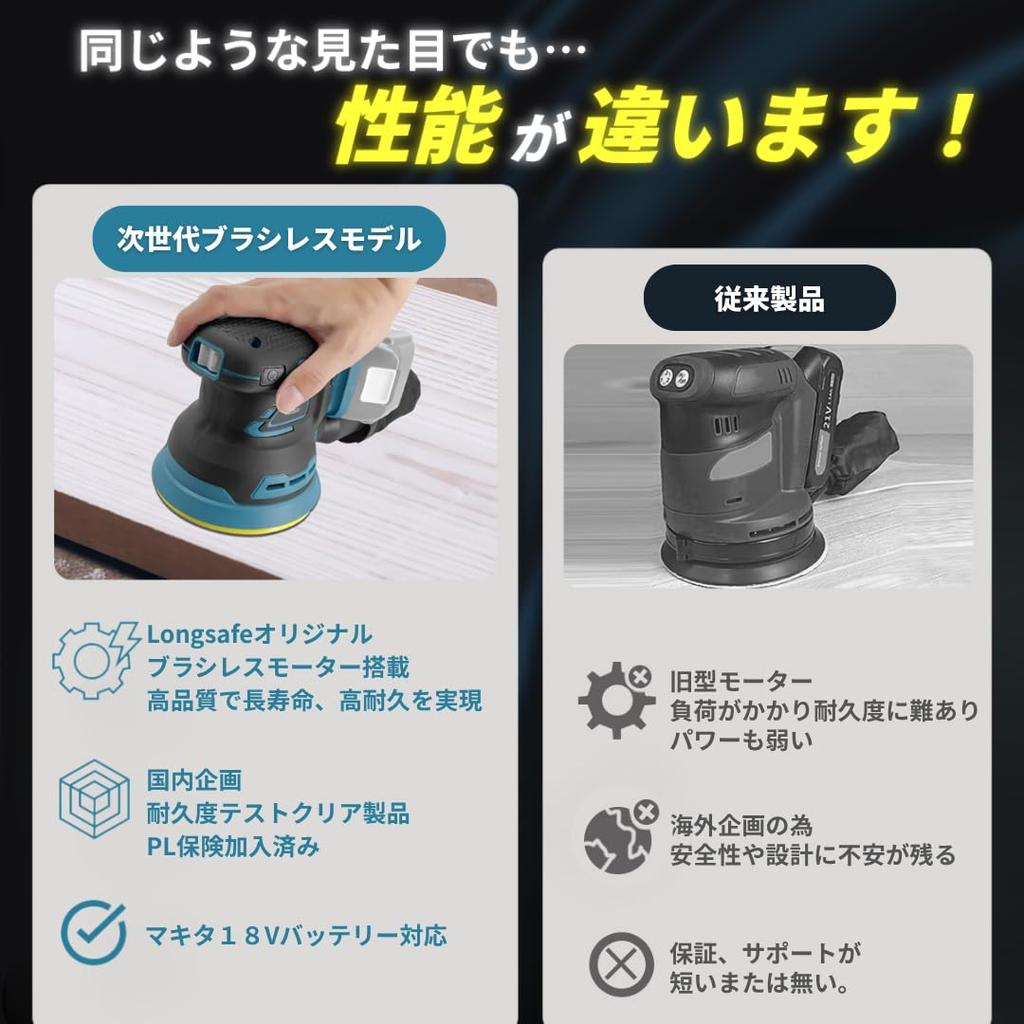 Makita Compatible Rechargeable Random Orbit Brushless Compact Rust Dust 18V Charger Sold Separately Unit Sandpaper Sander, Sander, 125mm, Polishing,