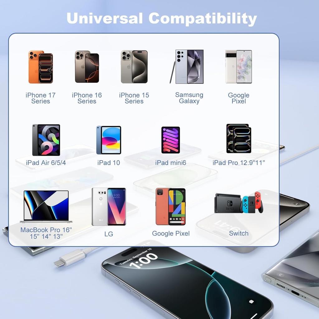 Быстрая зарядка USB C Кабель для передачи данных для 17 Pro Max 15 16 Huawei Samsung Зарядное устройство Шнур Тип C Линия Белый 3A Провод Carplay