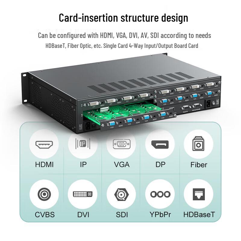 MT-viki HDMI 8x8 Video Matrix Switcher