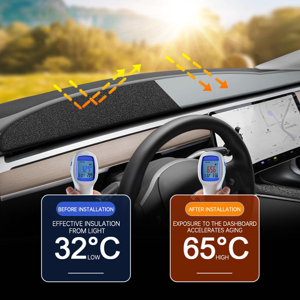 ПротивоУФ чехол на панель для Tesla Model 3 2017-2023 Model Y 2020-2024 Аксессуары для центральной консоли Коврик на панель Защитная подкладка Солнцезащитный козырек