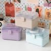 Nail Art Box Storage Case Cosmetic Case Family Emergency Kit Box Desktop Organizer Archives