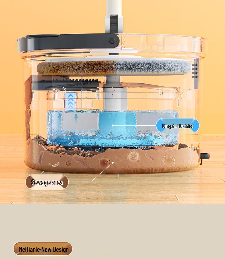 Вращающаяся швабра Meitianle: Разделение чистого и грязного, Ленивый бытовой инструмент для уборки, Прочная штанга, Тренд.