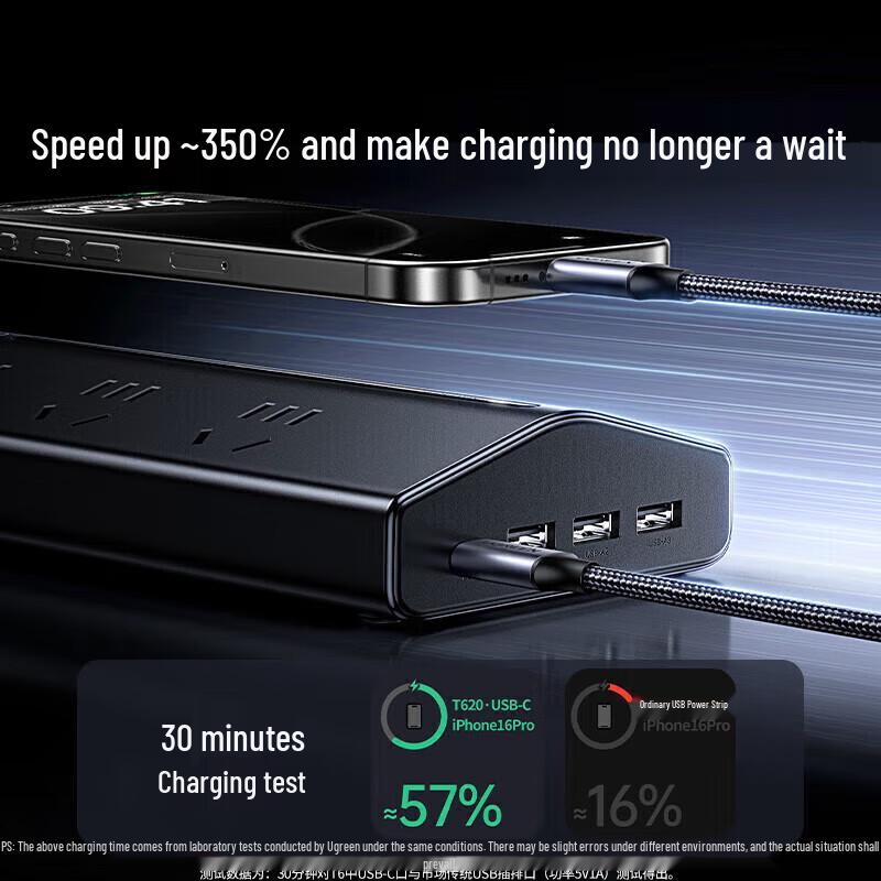 UGREEN T630 10-in-1 GaN 30W Desktop Charging Station