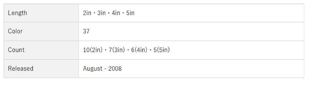 OSP Мягкая приманка Dolive Craw 4 дюйма TW-107 (0965)