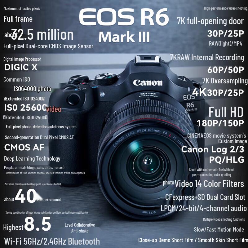 Canon Полнокадровая беззеркальная камера EOS R6 Mark III (Китайская версия)