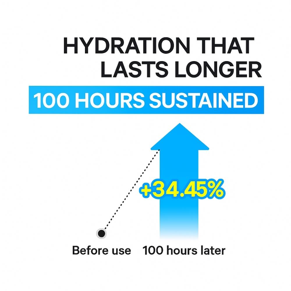 Dr.G R.E.D Успокаивающий крем для очищения от несовершенств 120 мл / 4,06 жидк. унц.. унция