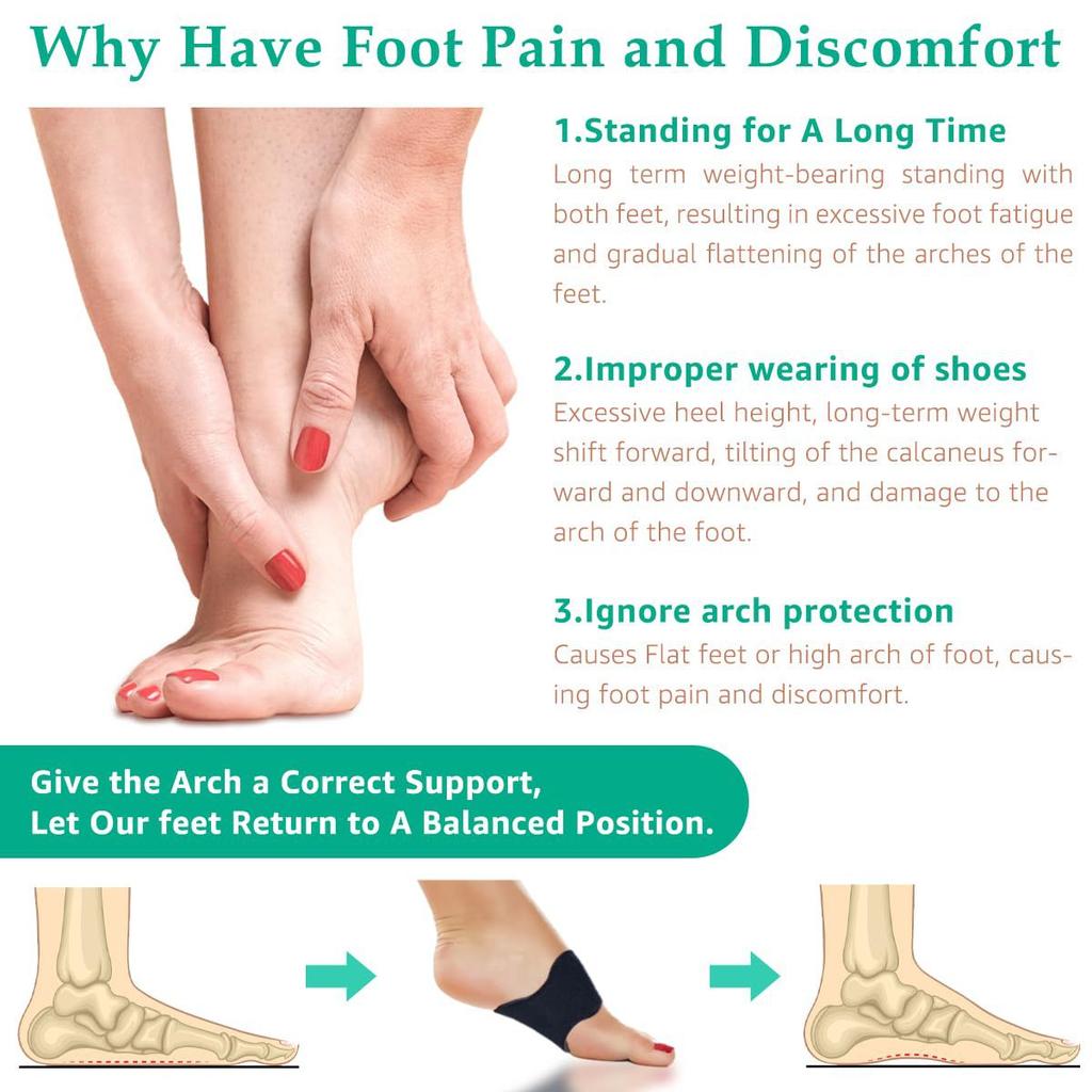 Ортопедическая стелька для коррекции плоскостопия, защитный чехол, корректор, поддержка высокого свода стопы, подошва для неравномерного износа, подушечка для свода стопы