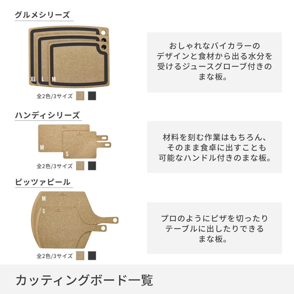 Разделочная доска VICTORINOX Epicurean, прочная разделочная доска серии M Gourmet, черная, стильная и устойчивая, из древесного волокна, легкая, для посудомоечной машины