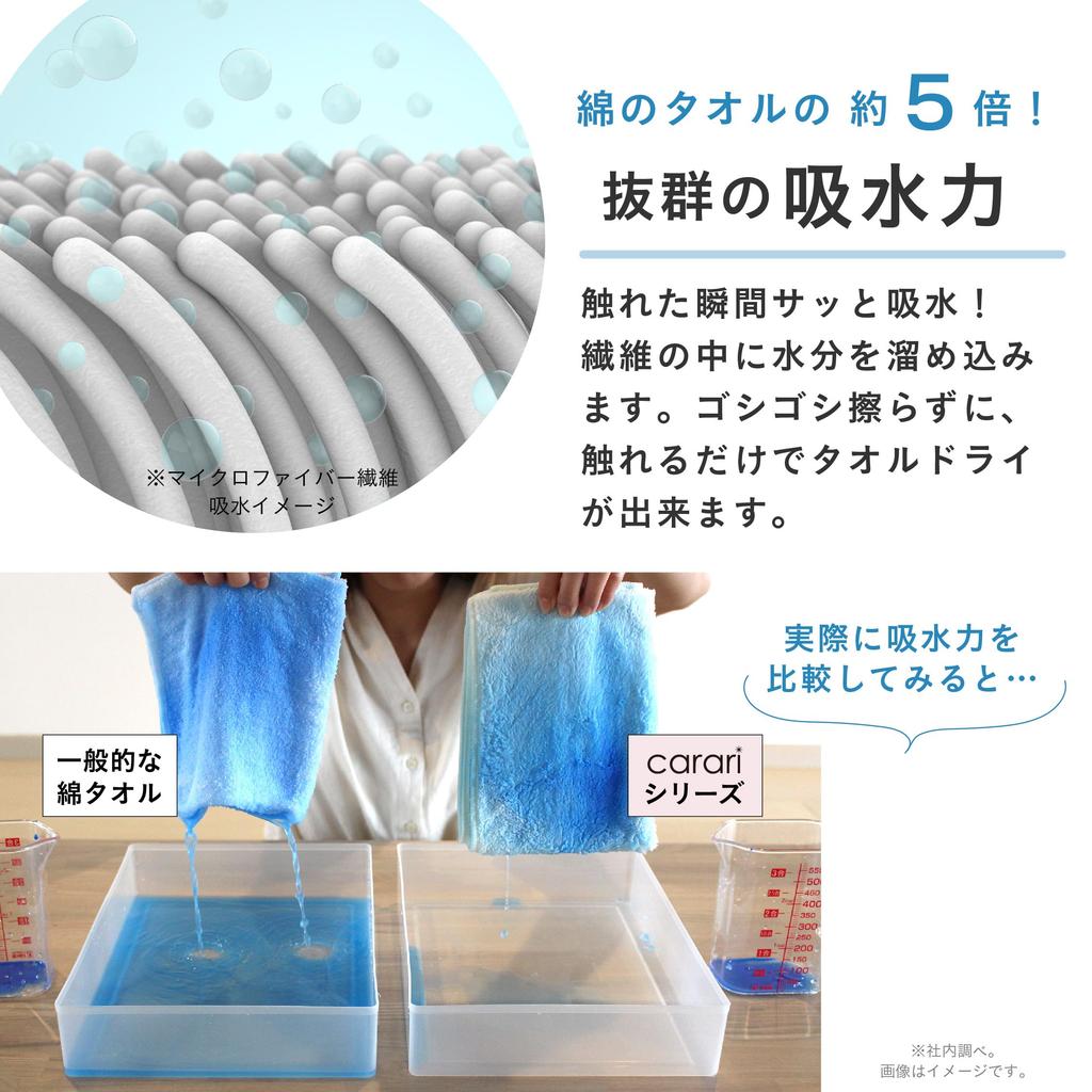 Набор для ванной Carari из 5x Впитывающих Быстро впитывает воду в промежутках между Зефирно-мягкими и 60 x 120 CB Полотенцами Cararicos, 2, Микрофибра, KOS,
