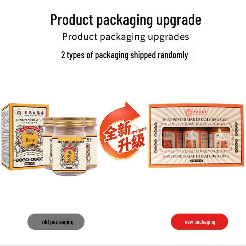 Гонконгский бальзам для облегчения ревматической боли в суставах