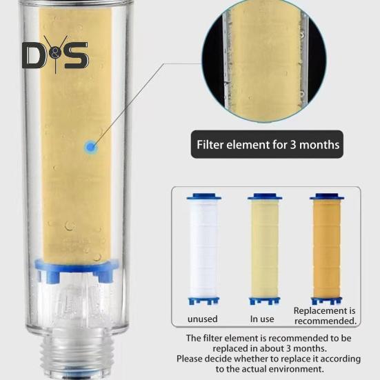5/10/20 шт. Фильтр для душа Эффективная фильтрация Простая установка Фильтр для ванны для более чистого качества воды Регулярная замена