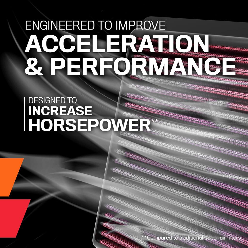 Оригинальный сменный воздушный фильтр для MERCEDES BENZ A45 CLA45 AMG K&N / E-0661 [Товар]