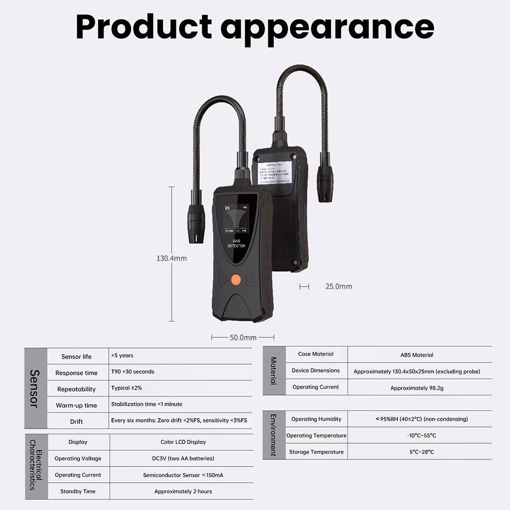 Handheld Gas Leak Detector Natural Gas Testers Methane Combustible Gas Detector Gases Concentration Analyzer Meter Leakage Tools