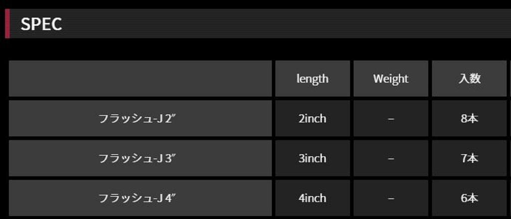 Fish Arrow Мягкая приманка Flash J 4 дюйма, 6 шт. в упаковке #04 (9407)