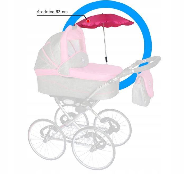 Universal Stroller Umbrella With Uv Filter Skyline Pl