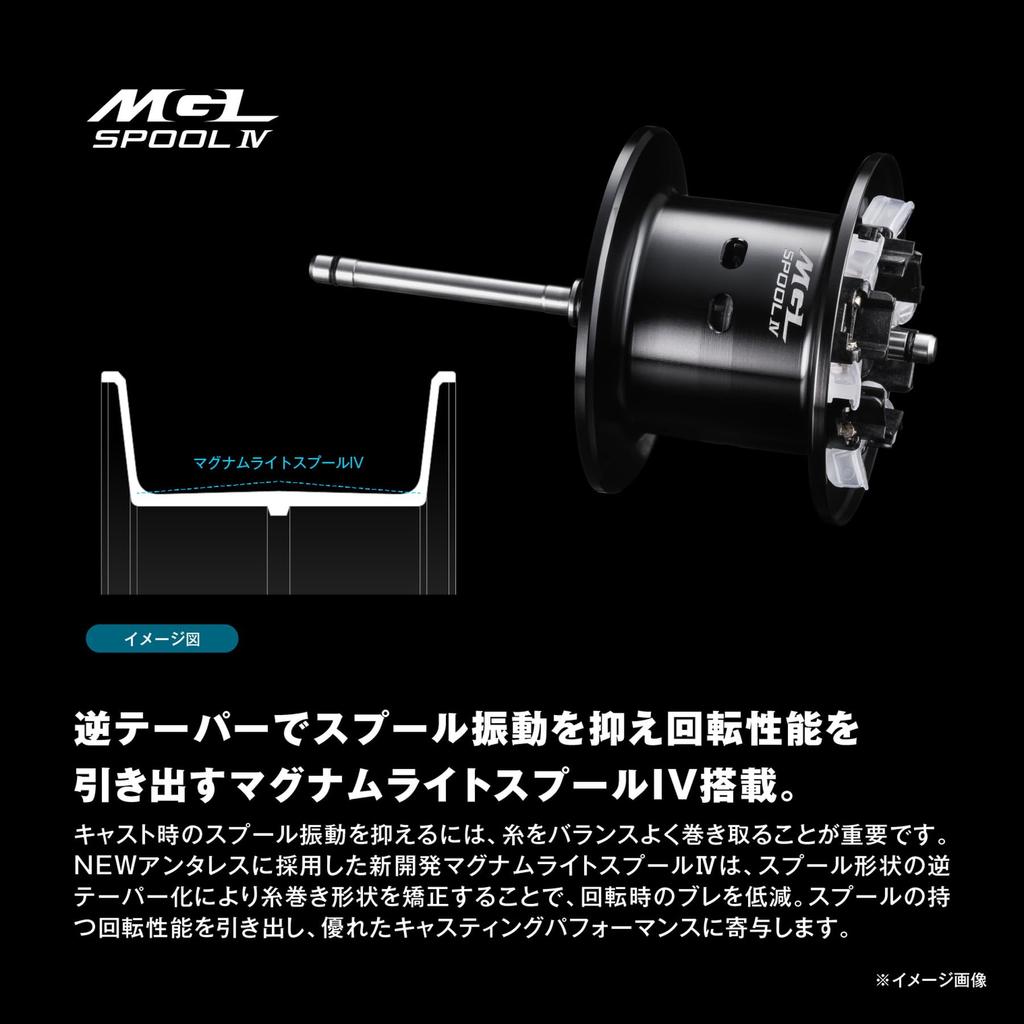 SHIMANO Катушка для приманки 25 Antares 100XG (правильно)