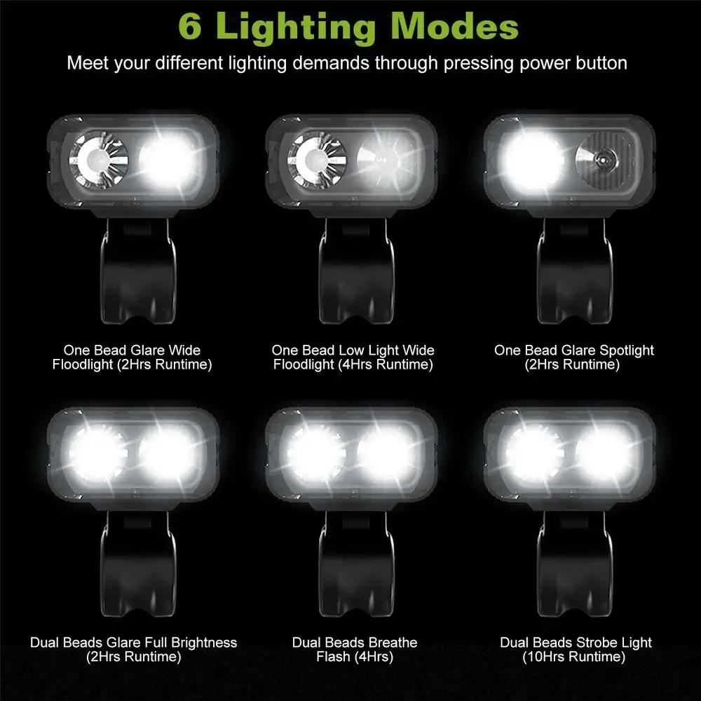 Велосипедный фонарь 2T6 LED передний USB перезаряжаемый горный велосипедный фонарь 1000LM велосипедный фонарь фонарь велосипедные аксессуары задний фонарь