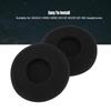 Memory Foam Protein Leather Earmuffs for GRADO SR60 SR80 SR125 SR225 M1 M2 Headphones