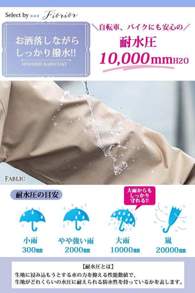 2 длины на выбор: для поездок на работу или для водных видов спорта Дождевик Длинный Темно-синий M [Fiorior] / [Длина до колена/Длинная длина] Плащ, Стильный, Женский,