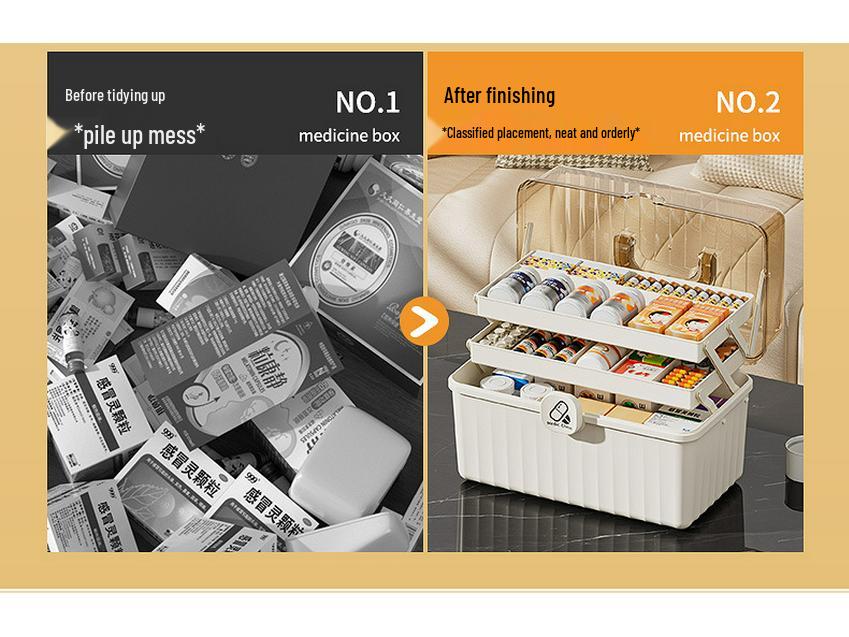 Портативный многослойный ящик для лекарств - Большая вместимость для хранения аптечки первой помощи для домашнего использования