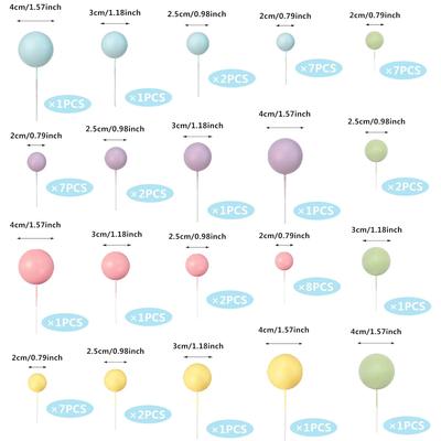 Выпечка – Топперы